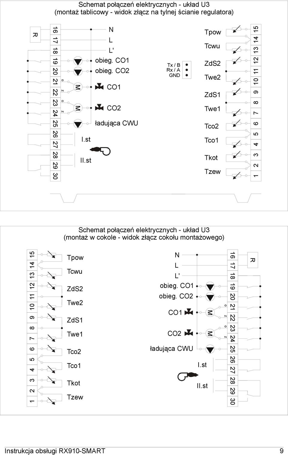 CO2 CO1 CO2 ładująca CWU Tx / B Rx / A GND Tpow Tcwu ZdS2 Twe2 ZdS1 Twe1 Tco2 Tco1 Tkot Tzew 1 2 3 4 5 6 7 8 9 10 11 12 13 14 15 Schemat połączeń elektrycznych -