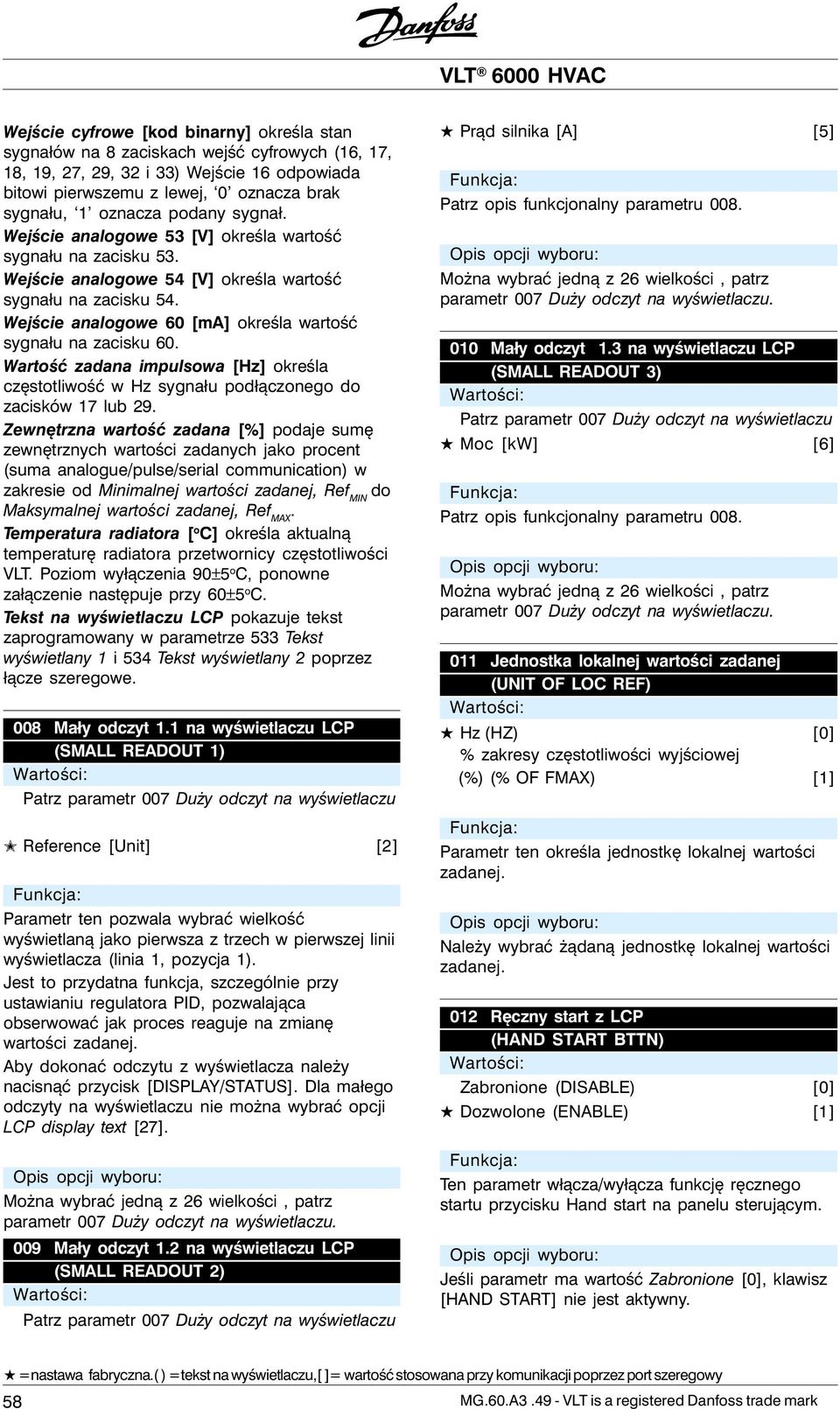 Wejście analogowe 6 [ma] określa wartość sygnału na zacisku 6. Wartość zadana impulsowa [Hz] określa częstotliwość w Hz sygnału podłączonego do zacisków 17 lub 29.