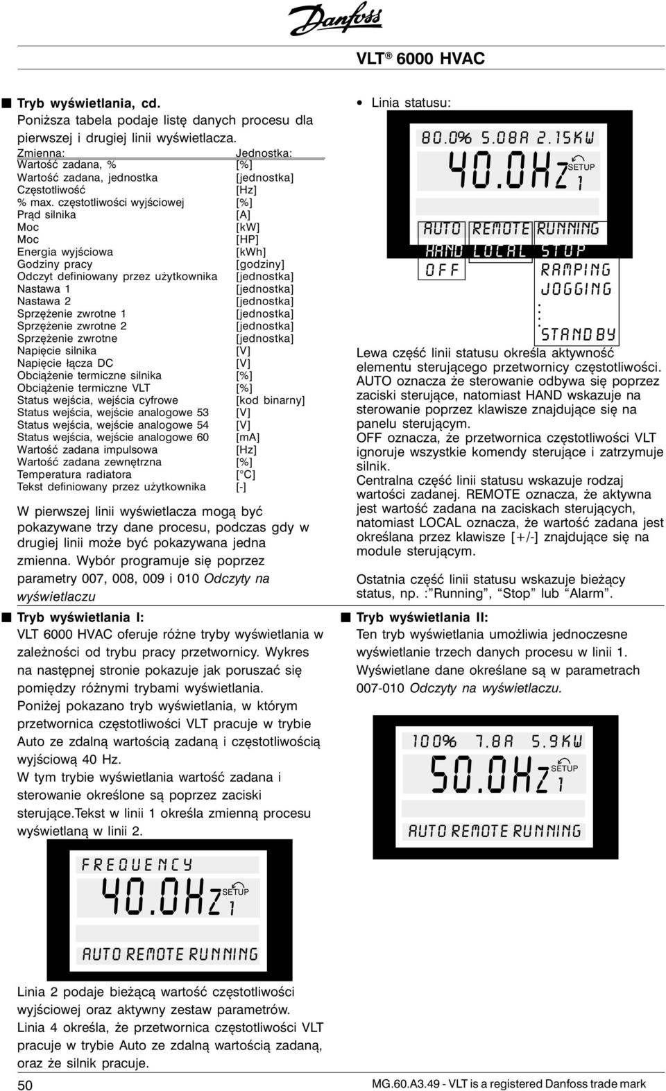 częstotliwości wyjściowej [%] Prąd silnika [A] Moc [kw] Moc [HP] Energia wyjściowa [kwh] Godziny pracy [godziny] Odczyt definiowany przez użytkownika [jednostka] Nastawa 1 [jednostka] Nastawa 2