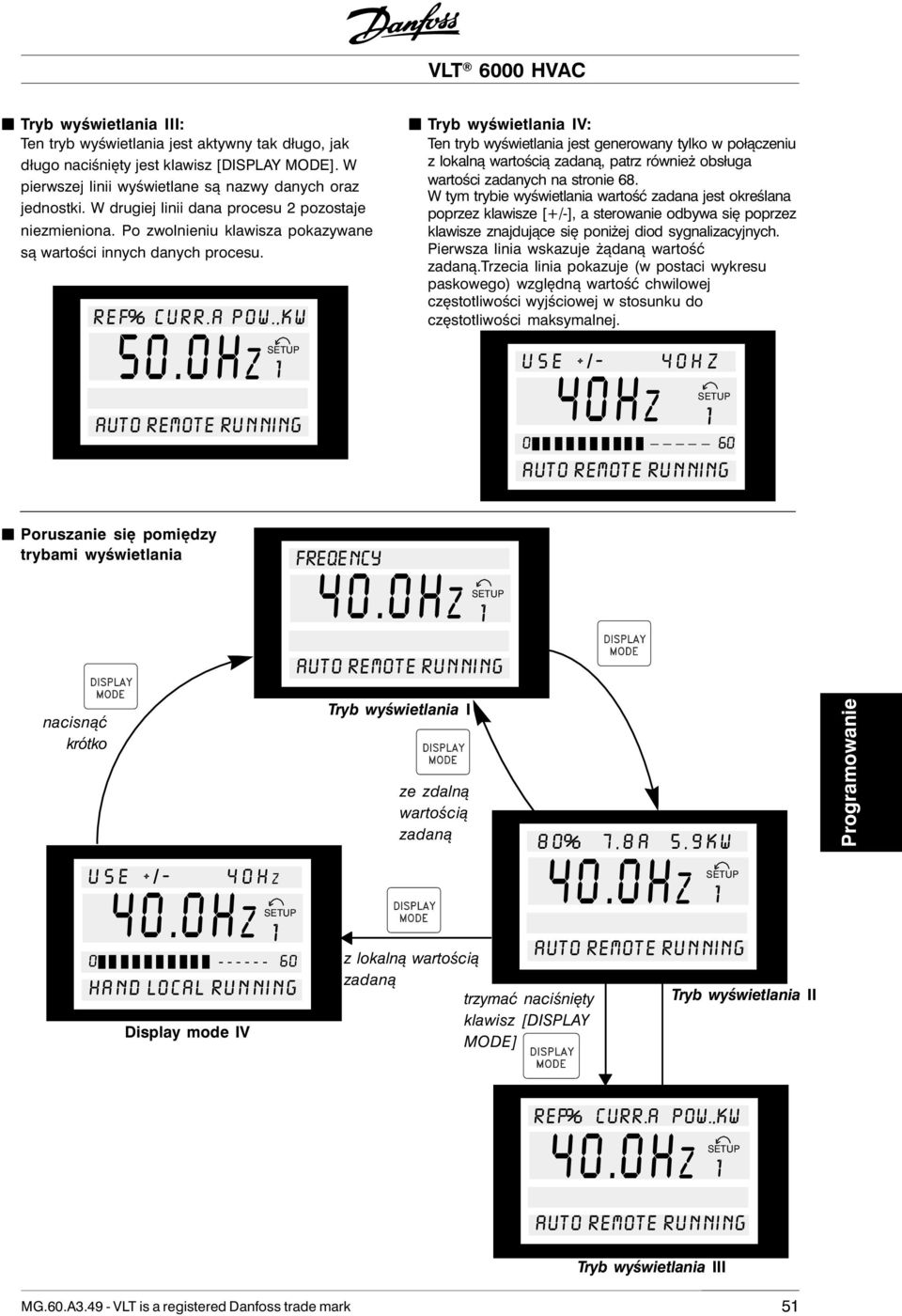 HZ SETUP 1 AUTO REMOTE RUNNING Tryb wyświetlania IV: Ten tryb wyświetlania jest generowany tylko w połączeniu z lokalną wartością zadaną, patrz również obsługa wartości zadanych na stronie 68.