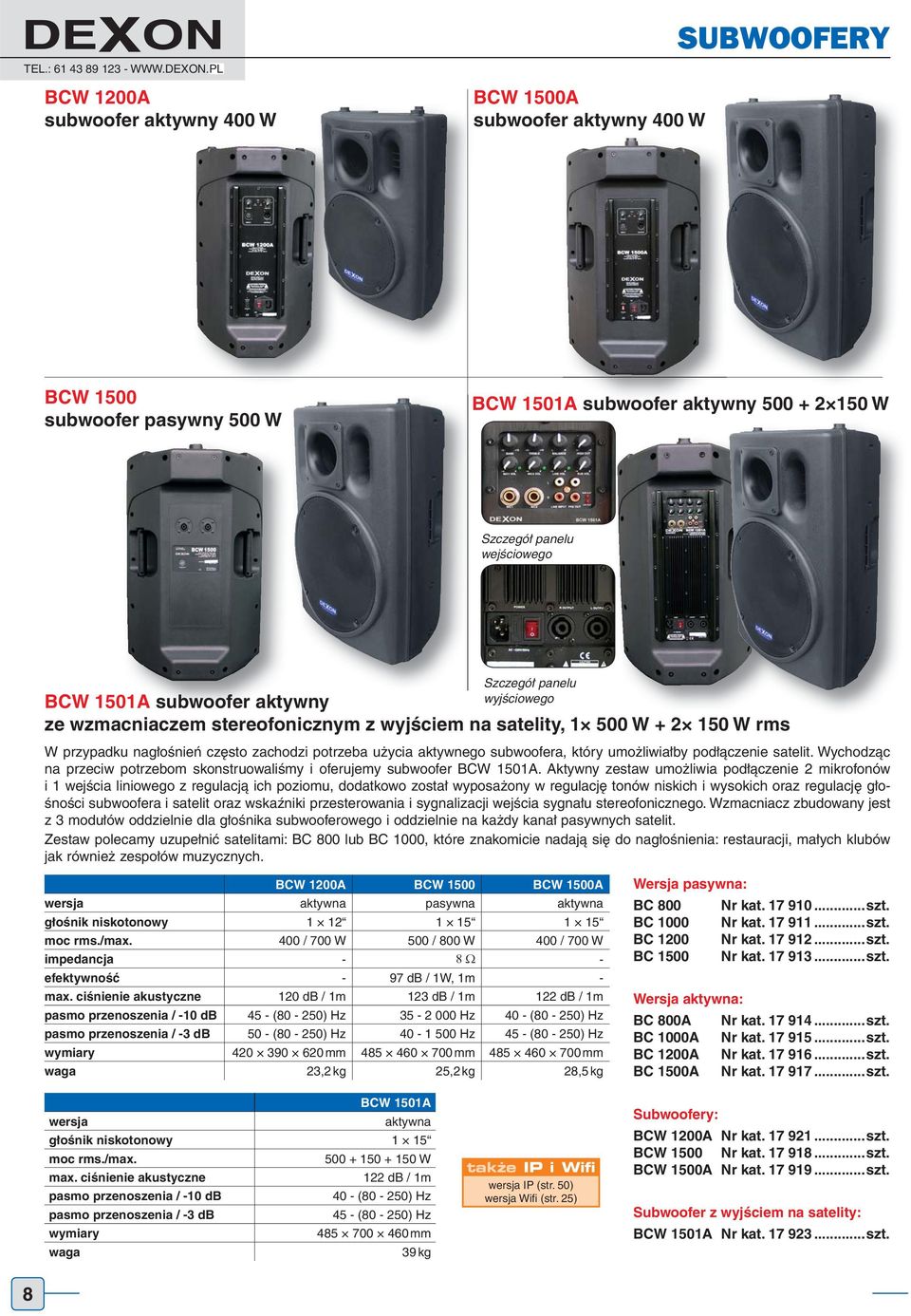 panelu wyjściowego BCW 1501A subwoofer aktywny ze wzmacniaczem stereofonicznym z wyjściem na satelity, 1 500 W + 2 150 W rms W przypadku nagłośnień często zachodzi potrzeba użycia aktywnego