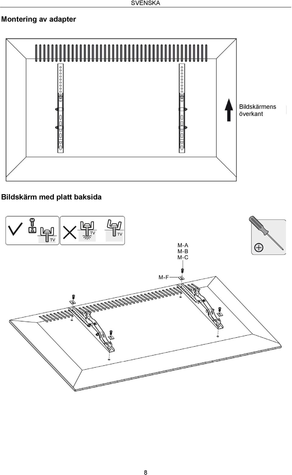 Bildskärmens