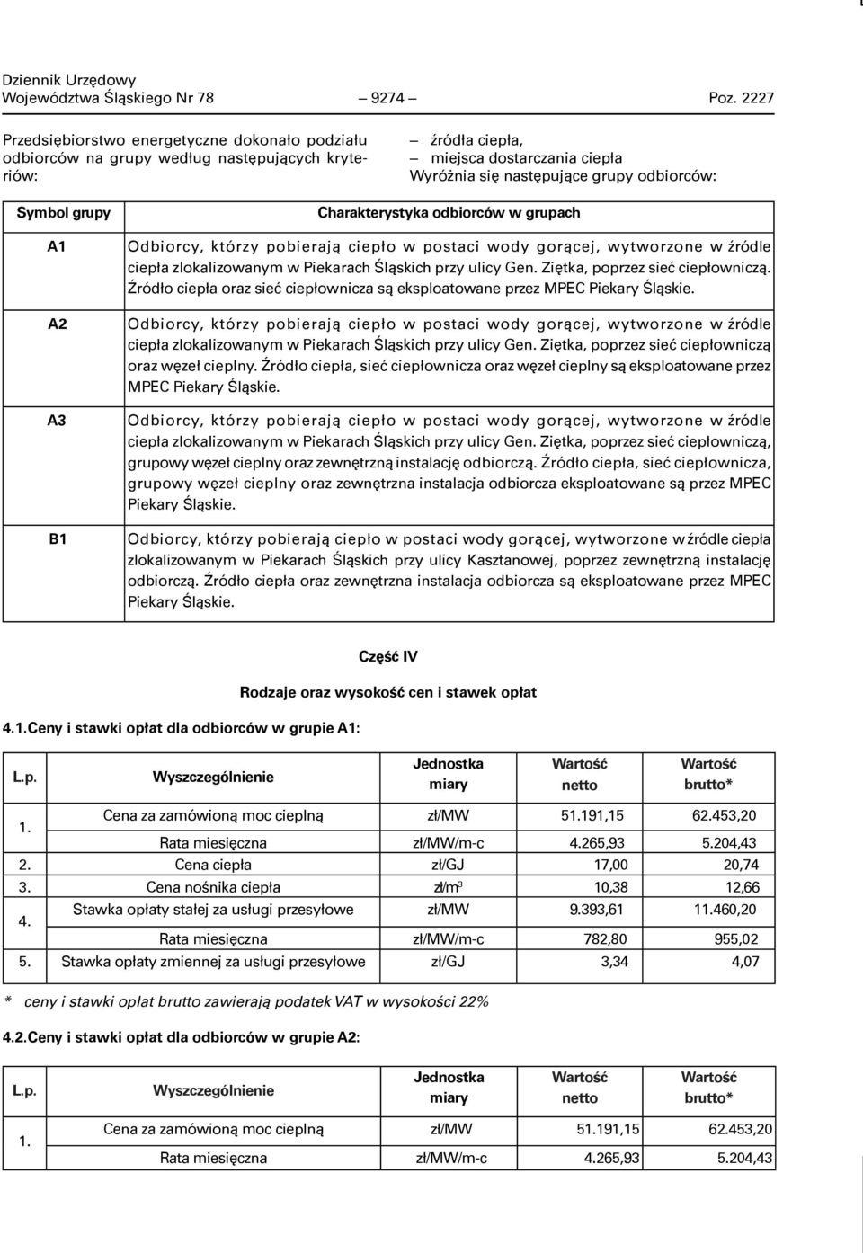 grupy A1 A2 A3 B1 Charakterystyka odbiorców w grupach Odbiorcy, którzy pobierają ciepło w postaci wody gorącej, wytworzone w źródle ciepła zlokalizowanym w Piekarach Śląskich przy ulicy Gen.