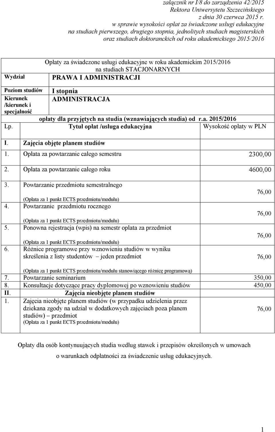 studiach doktoranckich od roku akademickiego 2015/2016 Wydział I stopnia ADMINISTRACJA 1. Opłata za powtarzanie całego semestru 2300,00 2.