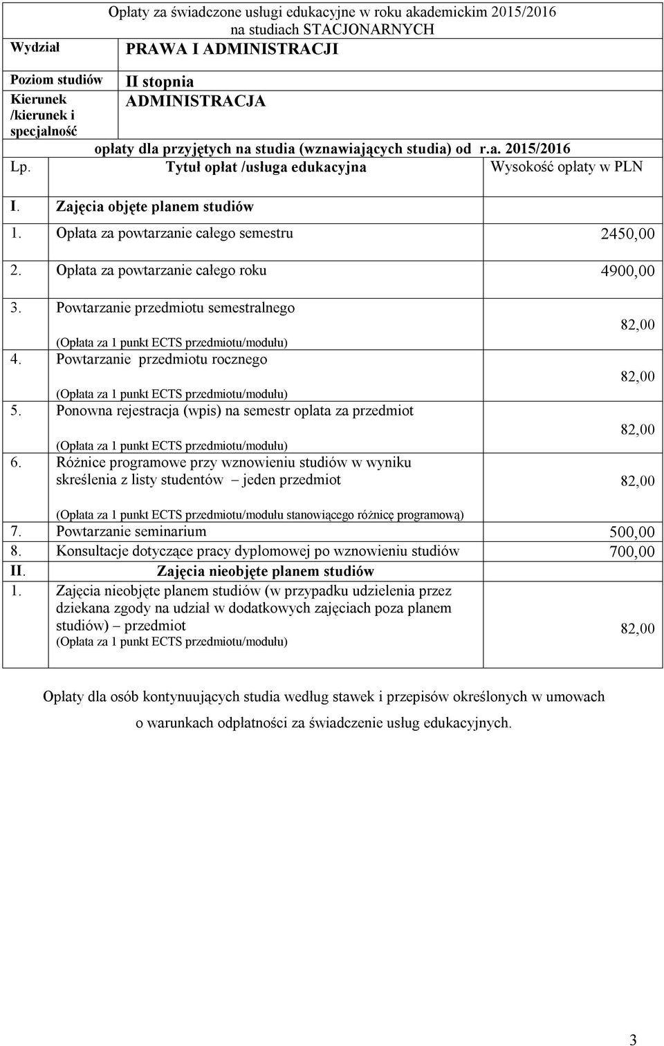 Opłata za powtarzanie całego roku 4900,00 7.