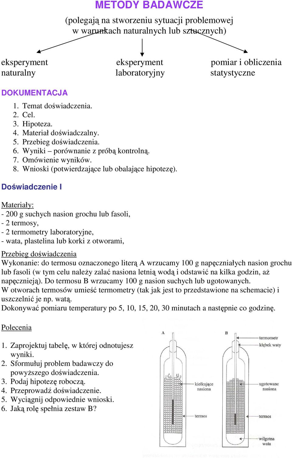 Wnioski (potwierdzające lub obalające hipotezę).