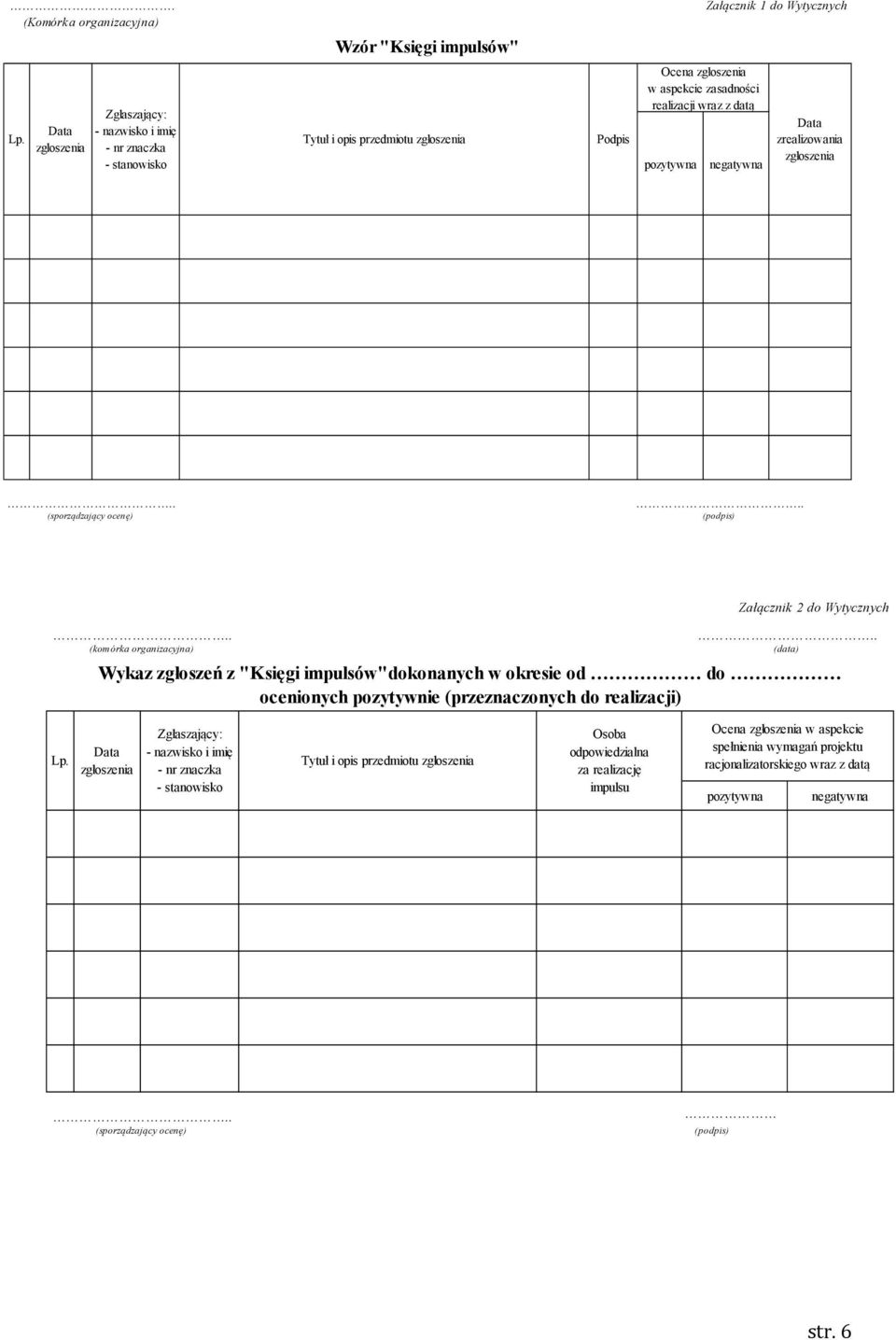 Data zrealizowania zgłoszenia (sporządzający ocenę) (podpis) Załącznik 2 do Wytycznych (komórka organizacyjna) (data) Wykaz zgłoszeń z "Księgi impulsów"dokonanych w okresie od do ocenionych