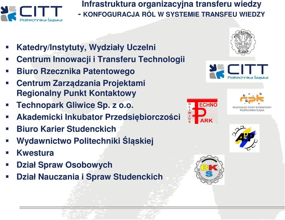 Projektami Regionalny Punkt Kontaktowy Technopark Gliwice Sp. z o.o. Akademicki Inkubator Przedsiębiorczości