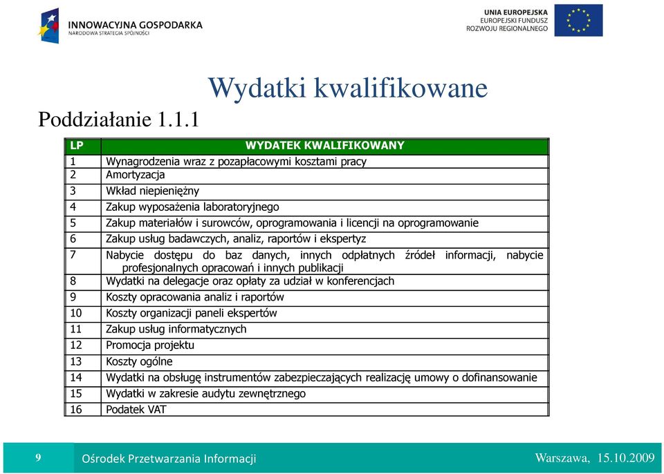 surowców, oprogramowania i licencji na oprogramowanie 6 Zakup usług badawczych, analiz, raportów i ekspertyz 7 Nabycie dostępu do baz danych, innych odpłatnych źródeł informacji, nabycie