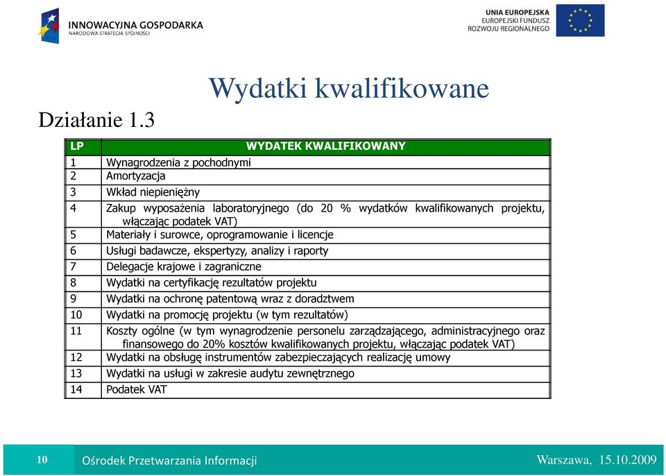 włączając podatek VAT) 5 Materiały i surowce, oprogramowanie i licencje 6 Usługi badawcze, ekspertyzy, analizy i raporty 7 Delegacje krajowe i zagraniczne 8 Wydatki na certyfikację rezultatów