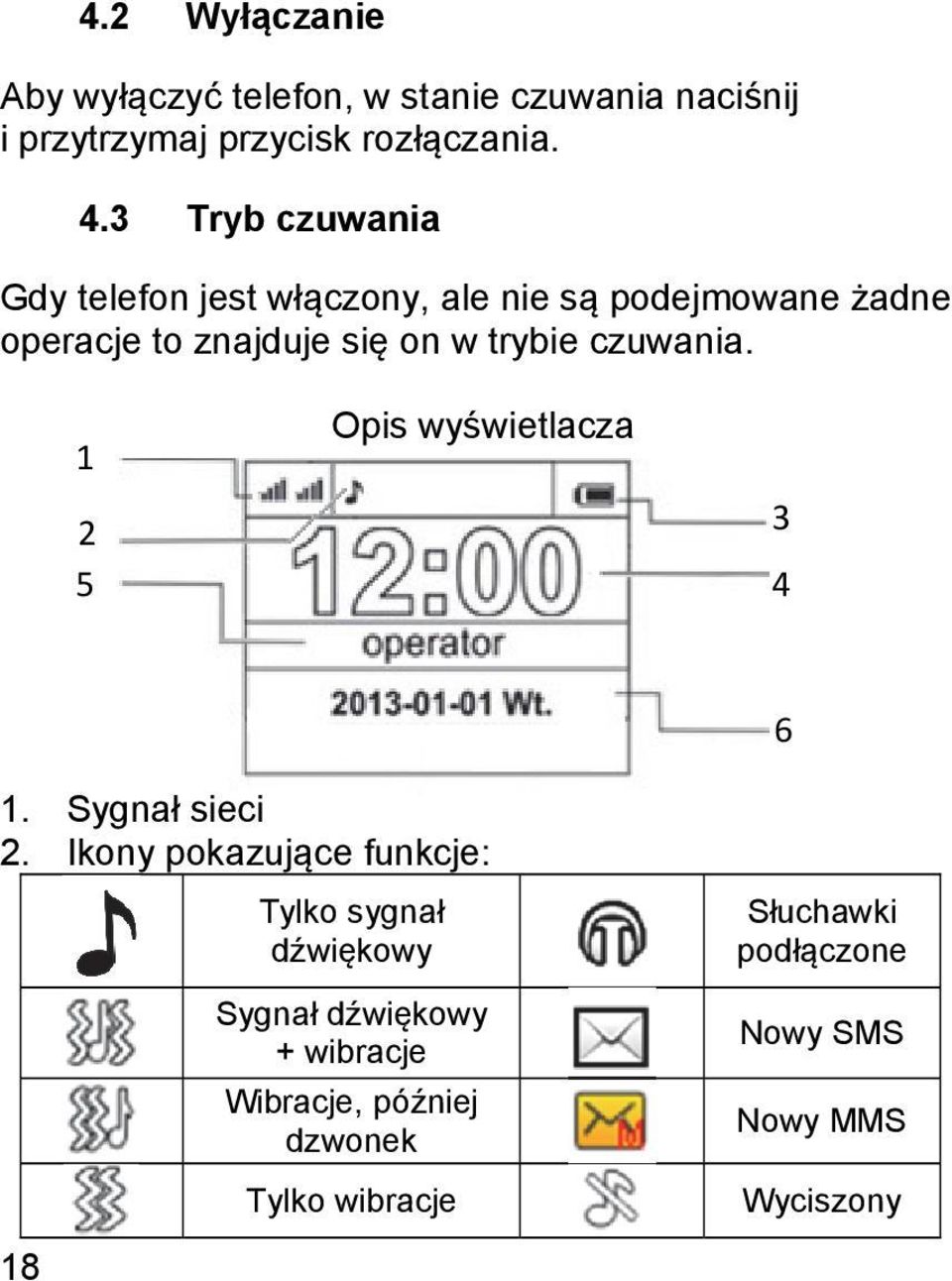 czuwania. 1 2 5 Opis wyświetlacza 3 4 6 1. Sygnał sieci 2.