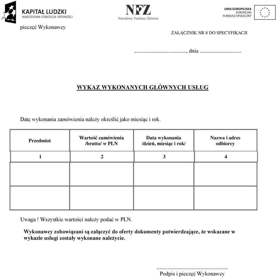 Przedmiot Wartość zamówienia /brutto/ w PLN Data wykonania /dzień, miesiąc i rok/ Nazwa i adres odbiorcy 1 2 3 4