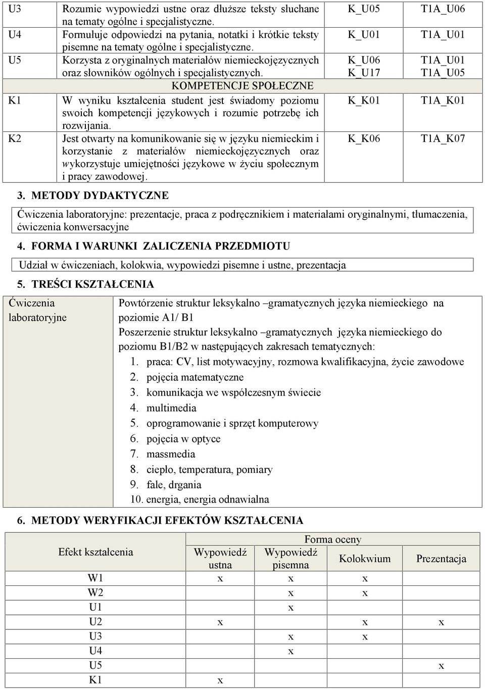 Korzysta z oryginalnych materiałów niemieckojęzycznych oraz słowników ogólnych i specjalistycznych.