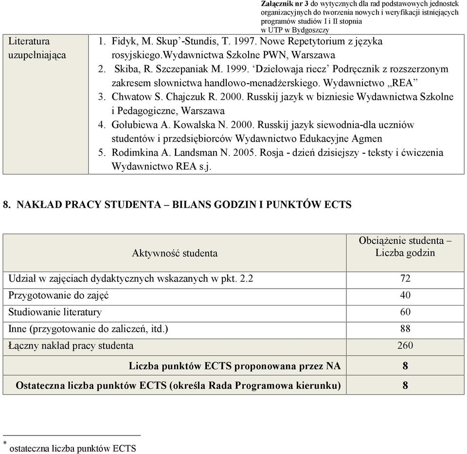 Russkij jazyk w bizniesie Wydawnictwa Szkolne i Pedagogiczne, Warszawa 4. Gołubiewa A. Kowalska N. 2000. Russkij jazyk siewodnia-dla uczniów studentów i przedsiębiorców Wydawnictwo Edukacyjne Agmen 5.