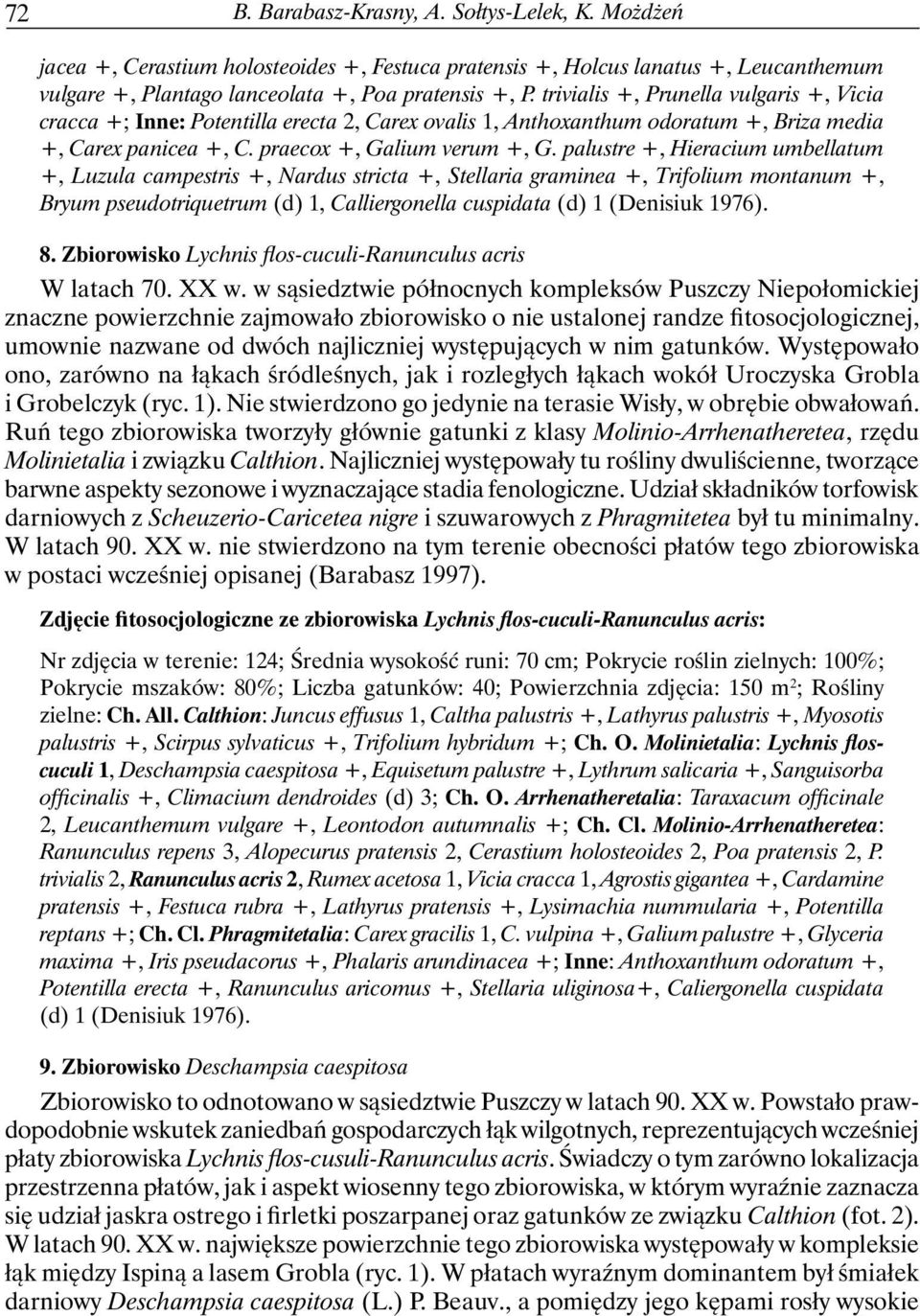 palustre +, Hieracium umbellatum +, Luzula campestris +, Nardus stricta +, Stellaria graminea +, Trifolium montanum +, Bryum pseudotriquetrum (d) 1, Calliergonella cuspidata (d) 1 (Denisiuk 1976). 8.