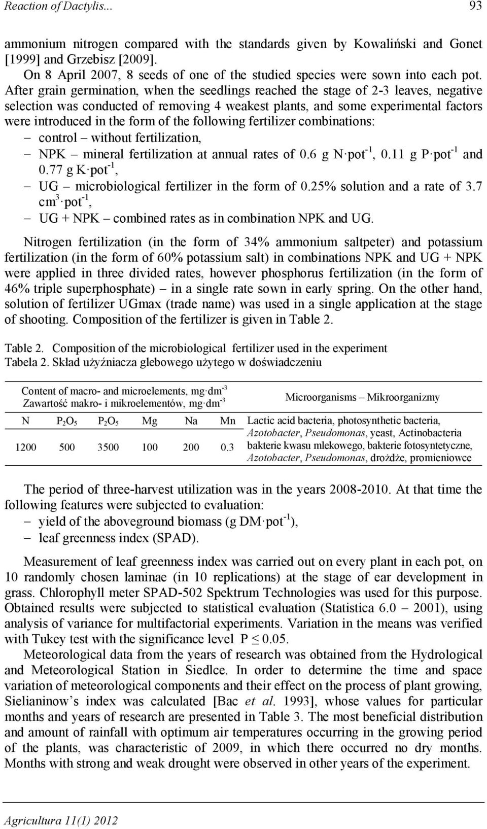 After grain germination, when the seedlings reached the stage of 2-3 leaves, negative selection was conducted of removing 4 weakest plants, and some experimental factors were introduced in the form