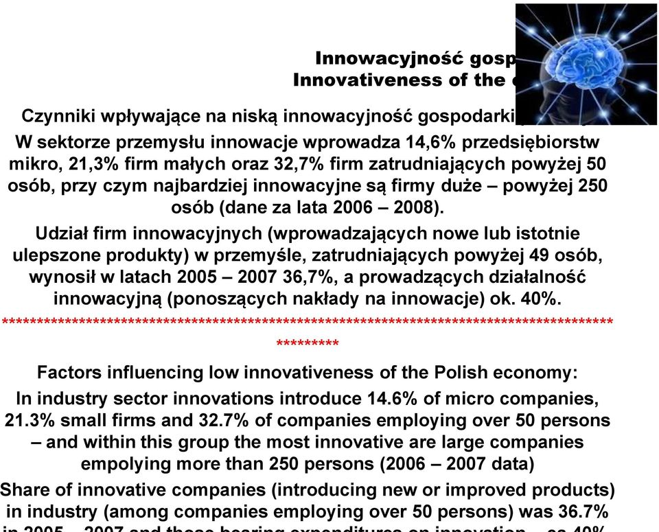 Udział firm innowacyjnych (wprowadzających nowe lub istotnie ulepszone produkty) w przemyśle, zatrudniających powyżej 49 osób, wynosił w latach 2005 2007 36,7%, a prowadzących działalność innowacyjną