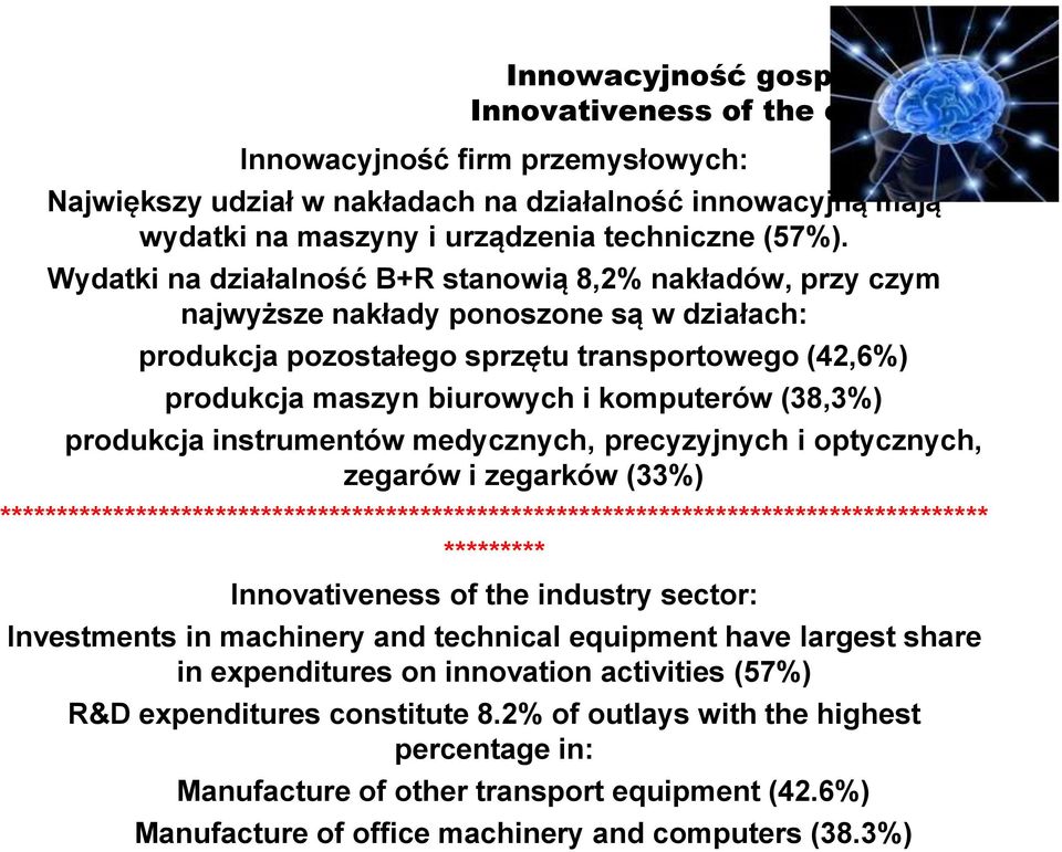 (38,3%) produkcja instrumentów medycznych, precyzyjnych i optycznych, zegarów i zegarków (33%) Innovativeness of the industry sector: Investments in machinery and technical equipment have largest