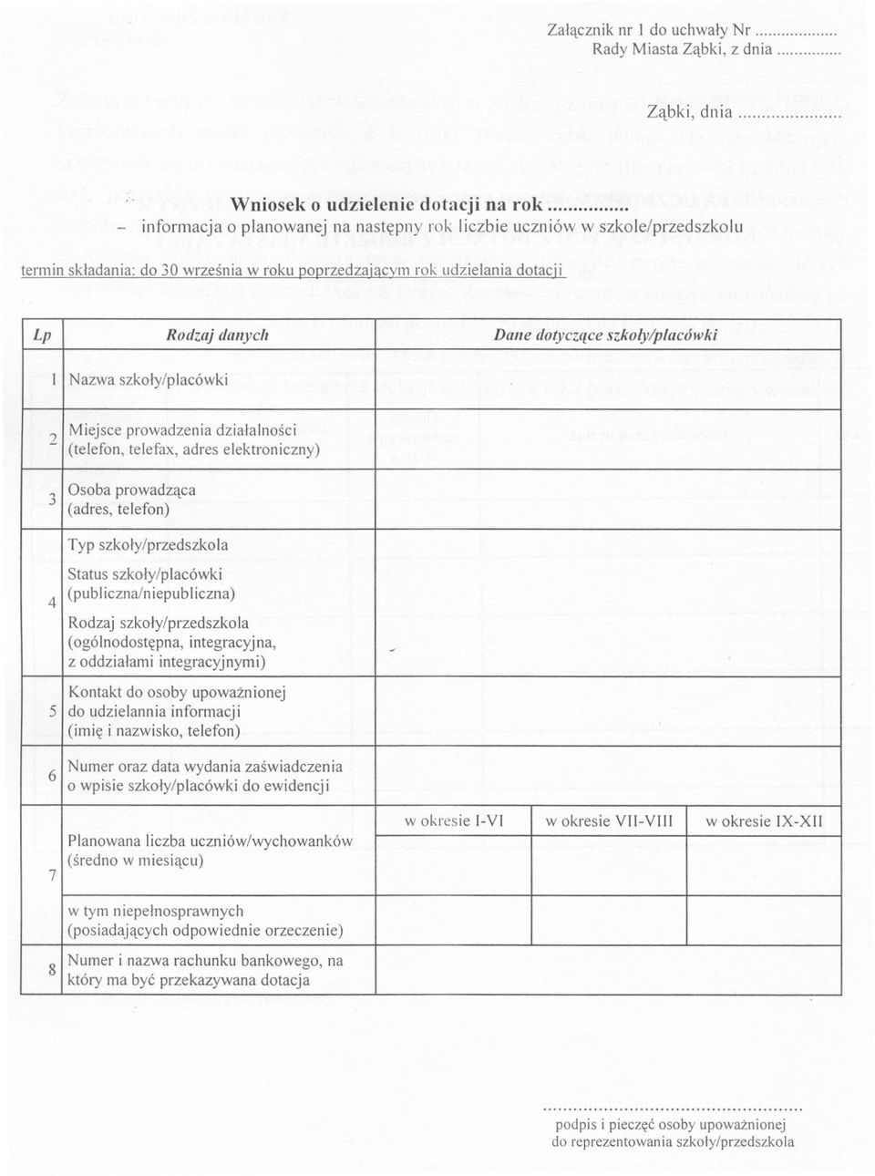 szkoly/placówki l Nazwa szkoly/placówki 2 Miejsce prowadzenia dzialalnosci (telefon, telefax, adres elektroniczny) '".