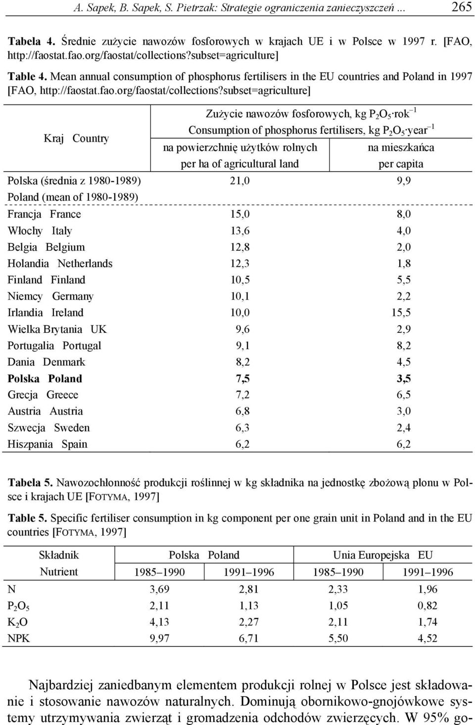 subset=agriculture] Kraj Country Polska (średnia z 1980-1989) Poland (mean of 1980-1989) Zużycie nawozów fosforowych, kg P 2 O 5 rok 1 Consumption of phosphorus fertilisers, kg P 2 O 5 year 1 na