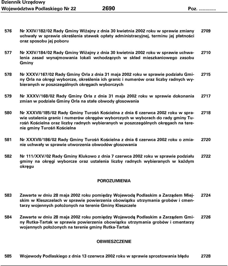 Nr XXIV/84/02 Rady Gminy Wiżajny z dnia 30 kwietnia 2002 roku w sprawie uchwalenia zasad wynajmowania lokali wchodzących w skład mieszkaniowego zasobu Gminy 578 Nr XXXV/67/02 Rady Gminy Orla z dnia 3