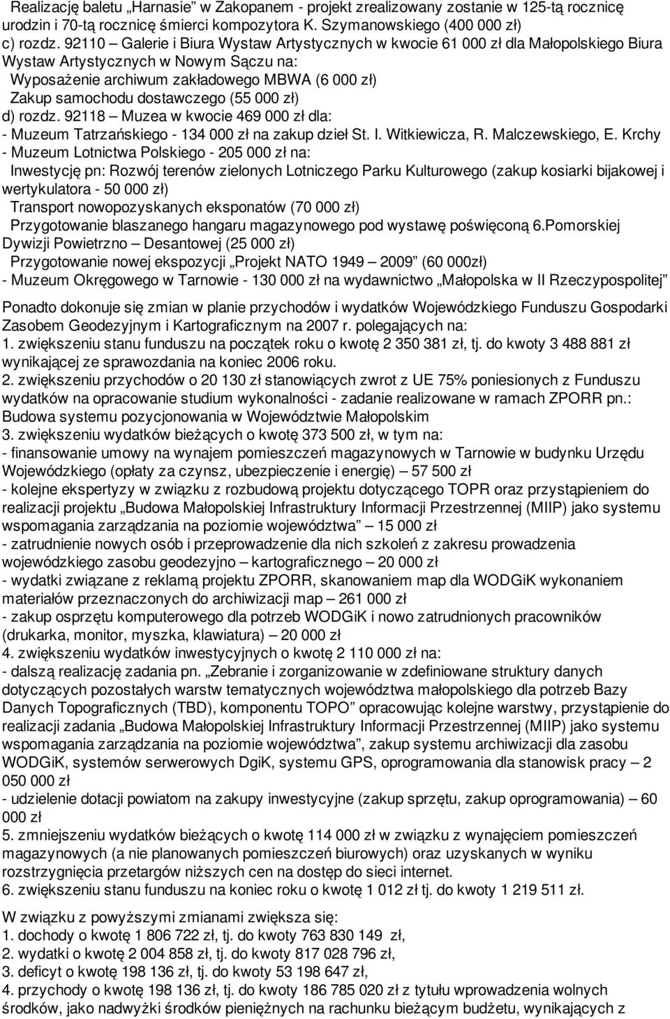 dostawczego (55 000 zł) d) rozdz. 92118 Muzea w kwocie 469 000 zł dla: - Muzeum Tatrzańskiego - 134 000 zł na zakup dzieł St. I. Witkiewicza, R. Malczewskiego, E.