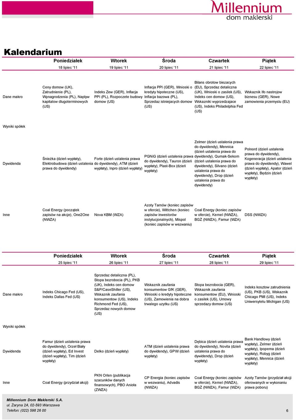 domow (US) Bilans obrotow biezacych (EU), Sprzedaz detaliczna (UK), Wnioski o zasilek (US), Wskaznik Ifo nastrojow Indeks cen domow (US), biznesu (GER), Nowe Wskazniki wyprzedzajace zamowienia