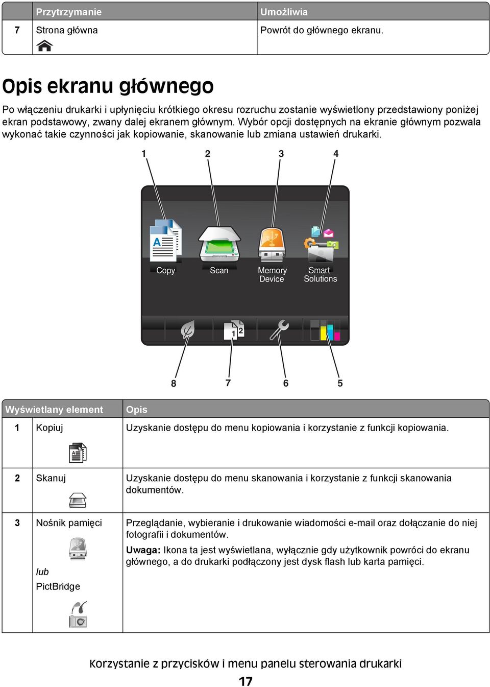 Wybór opcji dostępnych na ekranie głównym pozwala wykonać takie czynności jak kopiowanie, skanowanie lub zmiana ustawień drukarki.