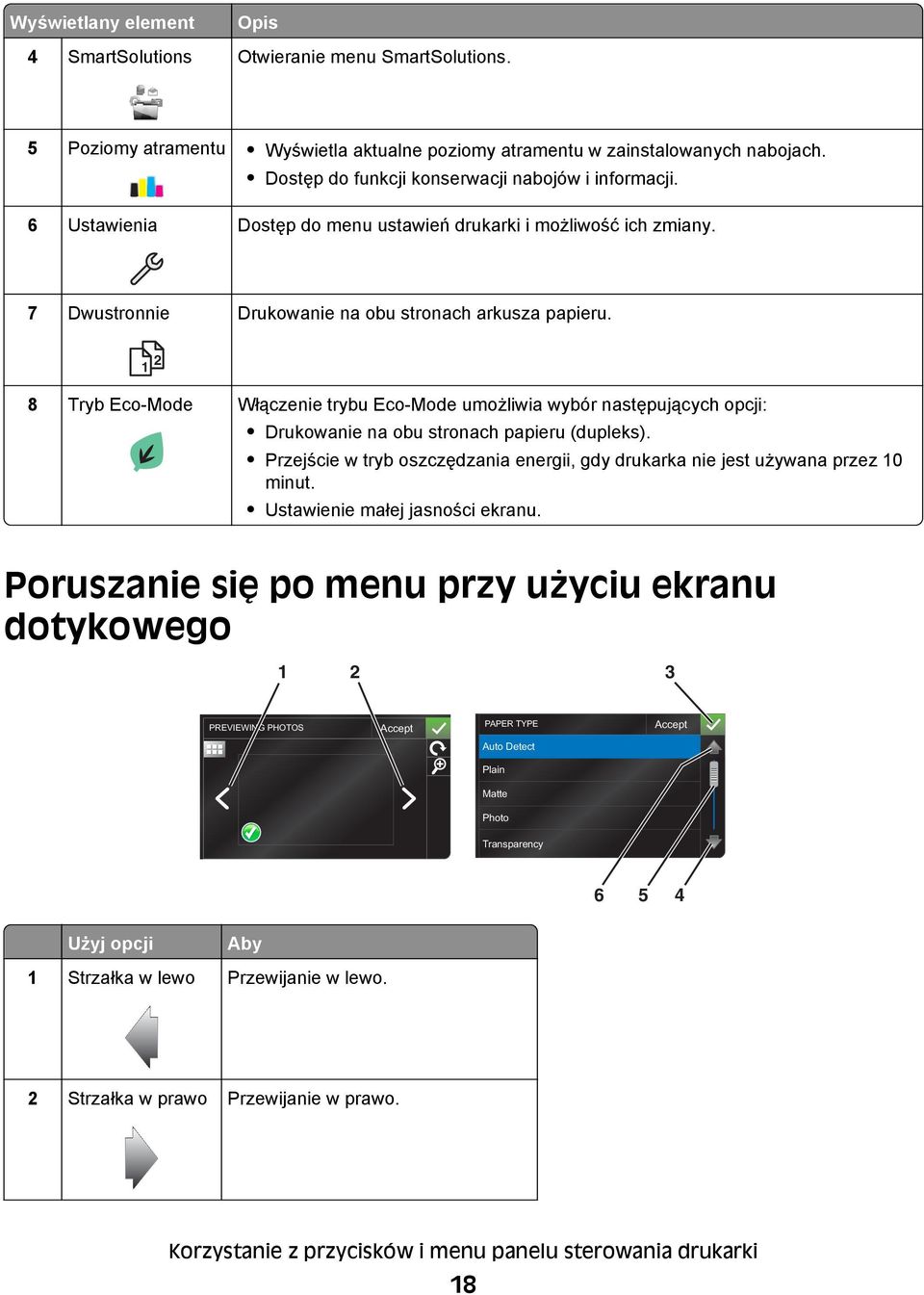 2 1 8 Tryb Eco-Mode Włączenie trybu Eco-Mode umożliwia wybór następujących opcji: Drukowanie na obu stronach papieru (dupleks).