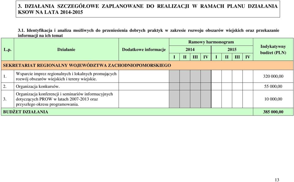 zeniesienia dobrych pr