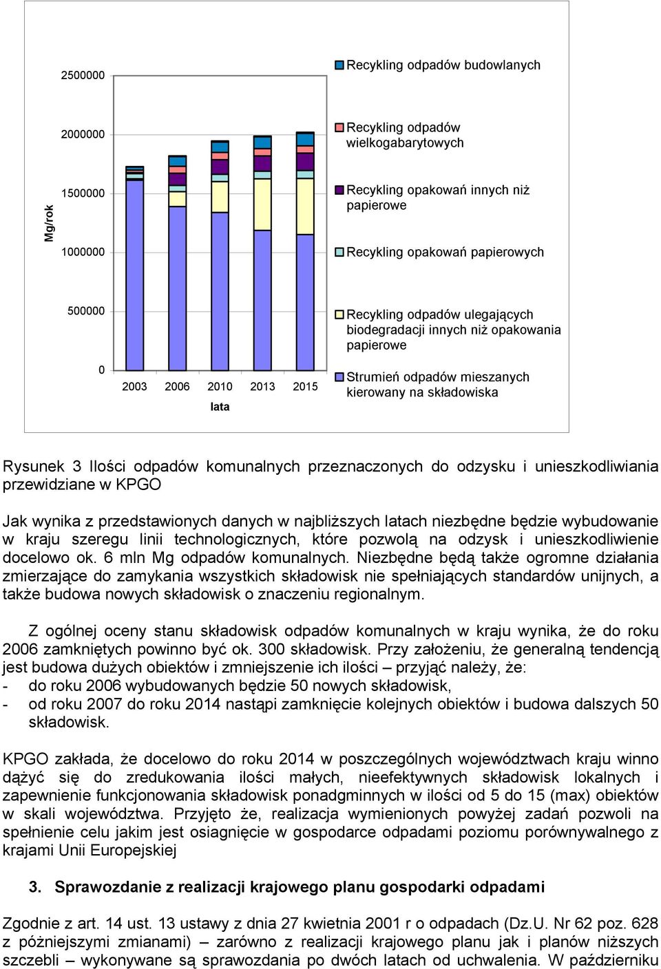 przeznaczonych do odzysku i unieszkodliwiania przewidziane w KPGO Jak wynika z przedstawionych danych w najbliższych latach niezbędne będzie wybudowanie w kraju szeregu linii technologicznych, które