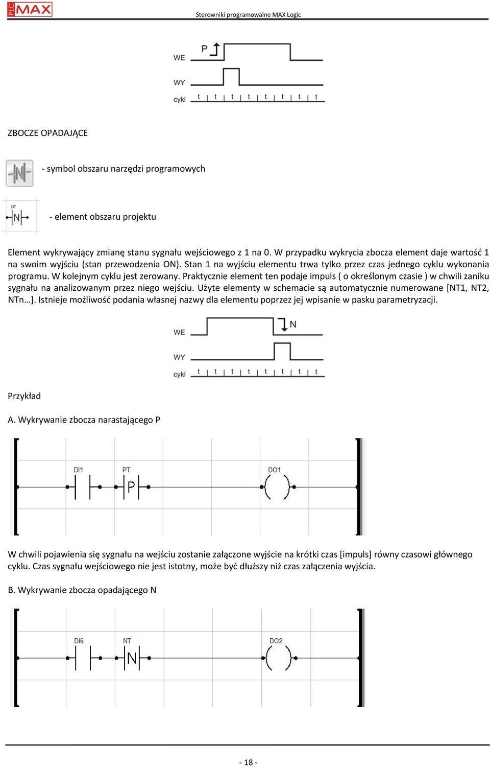 W kolejnym cyklu jest zerowany. Praktycznie element ten podaje impuls ( o określonym czasie ) w chwili zaniku sygnału na analizowanym przez niego wejściu.