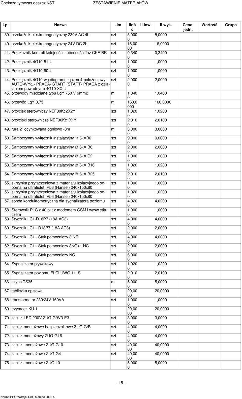 - PRACA- START (START- PRACA z działaniem powrotnym) 4G1-XX-U 45. przewody miedziane typu LgY 75 V 6mm2 m 1,4 46. przewód LgY,75 m 16, 47. przycisk sterowniczy NEF3Kc2X2Y szt 1,2 48.