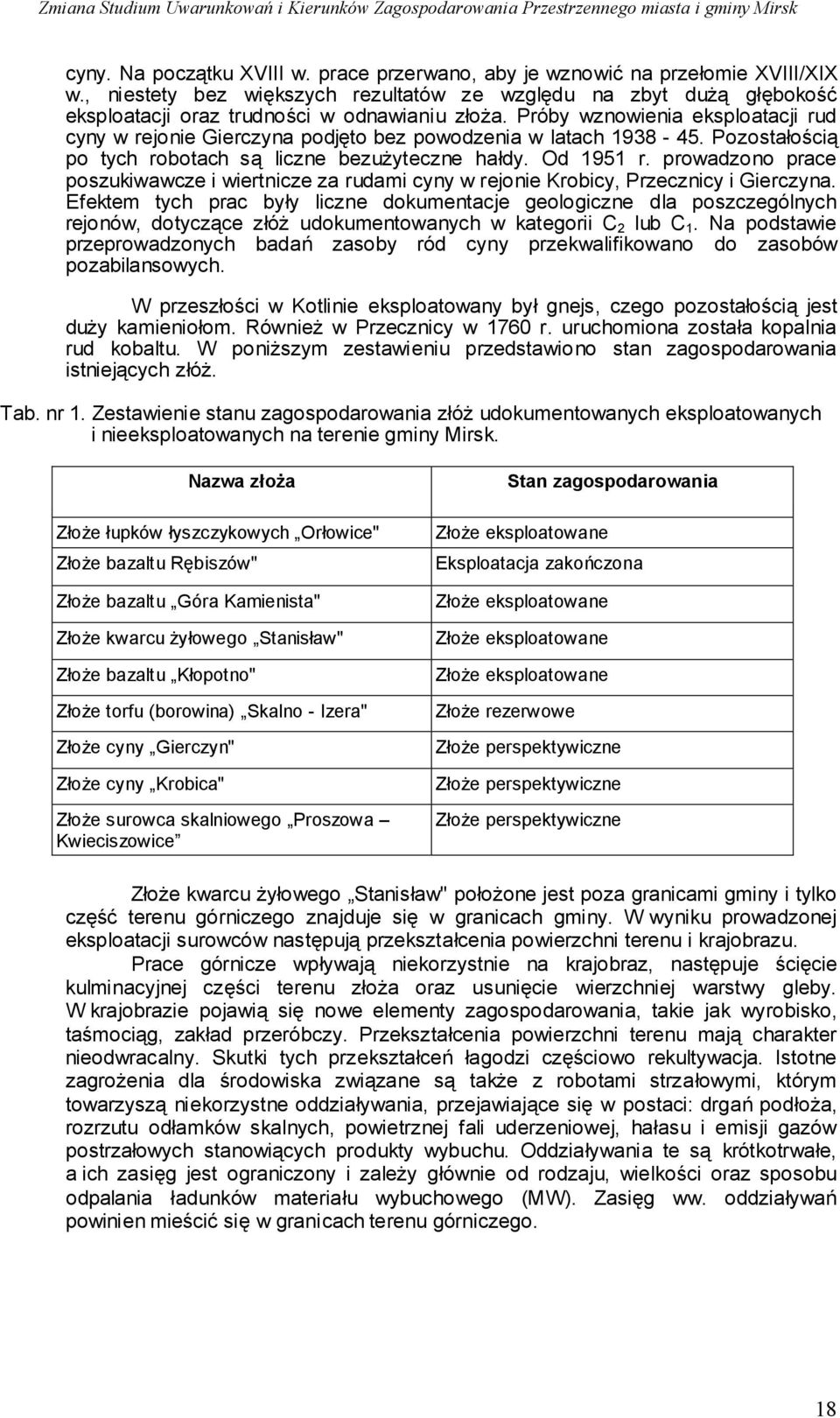 Próby wznowienia eksploatacji rud cyny w rejonie Gierczyna podjęto bez powodzenia w latach 1938-45. Pozostałością po tych robotach są liczne bezużyteczne hałdy. Od 1951 r.