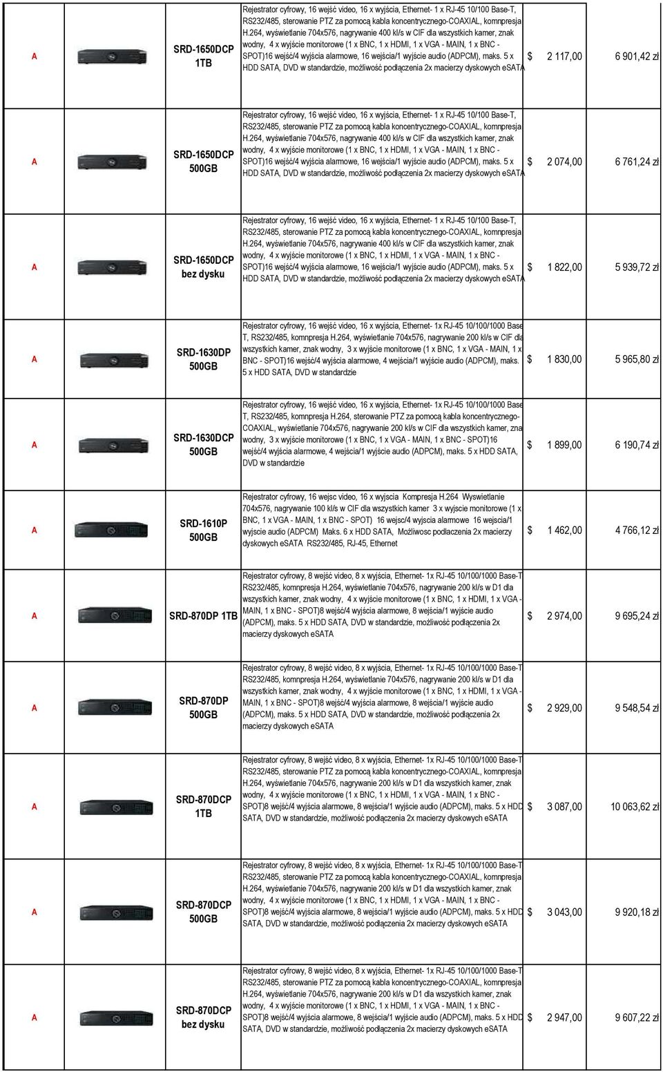 wejścia/1 wyjście audio (DPCM), maks. 5 x HDD ST, DVD w standardzie, możliwość podłączenia 2x macierzy dyskowych est $ 2 117,00 6 901,42 zł  wejścia/1 wyjście audio (DPCM), maks.