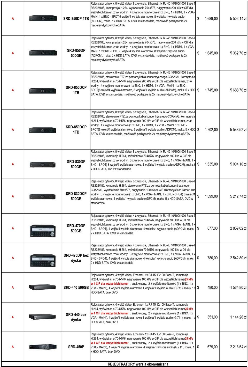 wyjście audio (DPCM), maks. 5 x HDD ST, DVD w standardzie, możliwość podłączenia 2x macierzy dyskowych est $ 1 689,00 5 506,14 zł  wyjście audio (DPCM), maks.