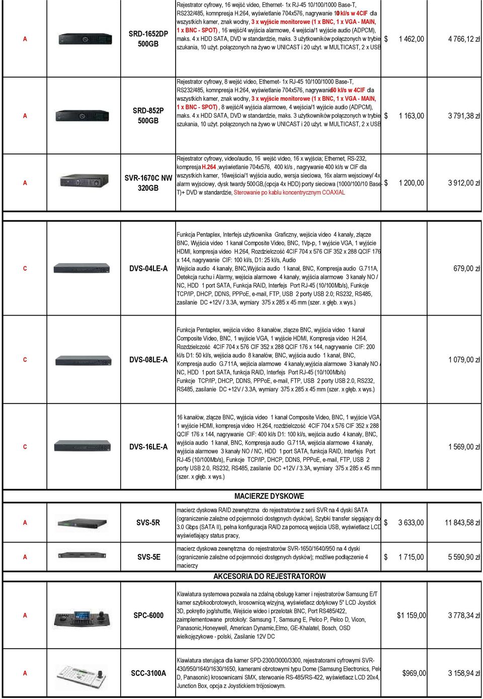 audio (DPCM), maks. 4 x HDD ST, DVD w standardzie, maks. 3 użytkowników połączonych w trybie $ 1 462,00 4 766,12 zł szukania, 10 użyt. połączonych na żywo w UNICST i 20 użyt.