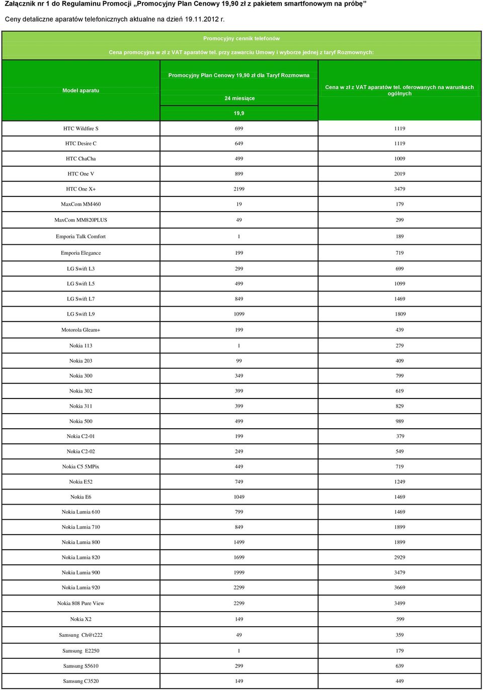 przy zawarciu Umowy i wyborze jednej z taryf Rozmownych: Promocyjny Plan Cenowy 19,90 zł dla Taryf Rozmowna Model aparatu 24 miesiące Cena w zł z VAT aparatów tel.