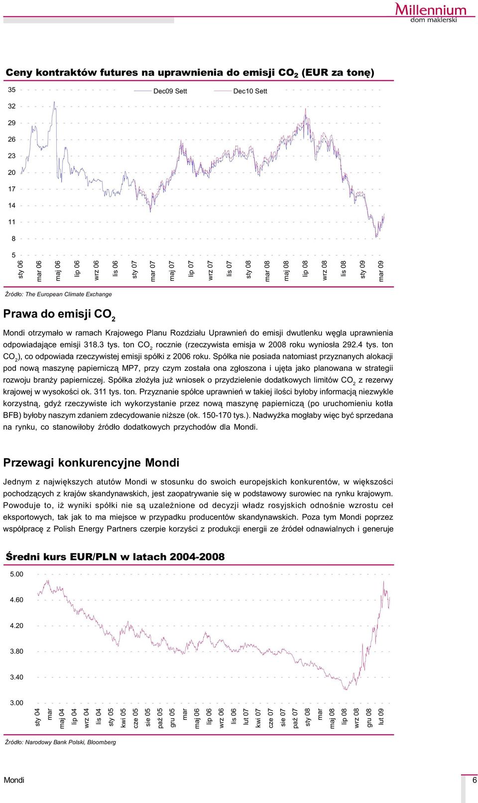 ton CO 2 ), co odpowiada rzeczywistej emisji spó³ki z 2006 roku.