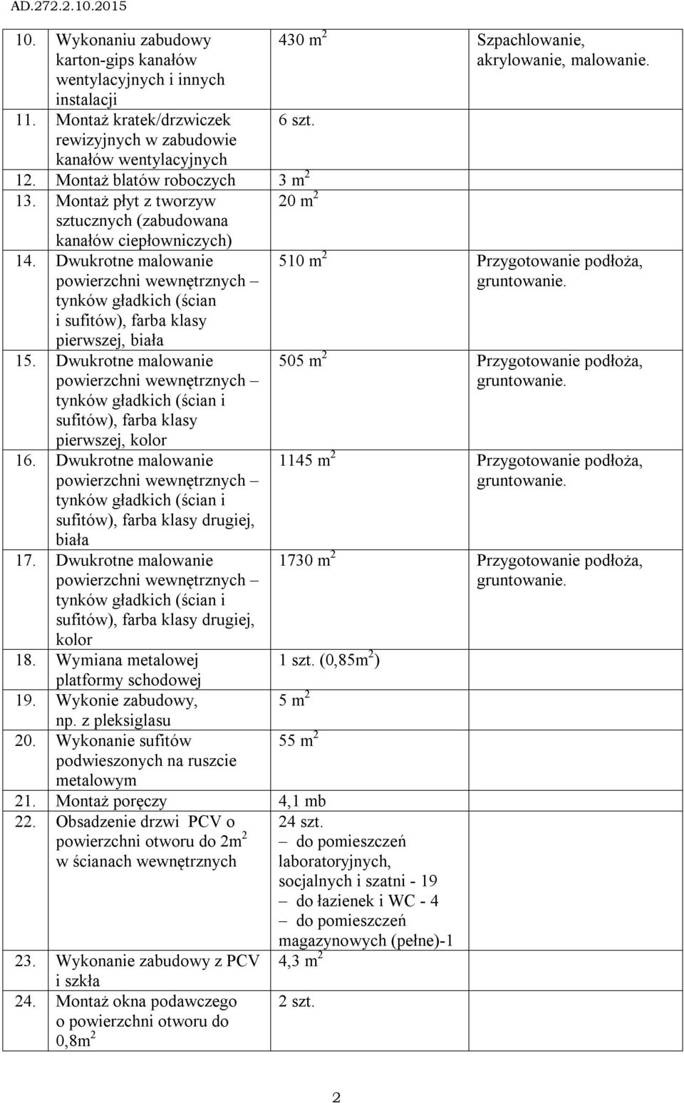 Dwukrotne malowanie powierzchni wewnętrznych tynków gładkich (ścian i sufitów), farba klasy pierwszej, biała 15.