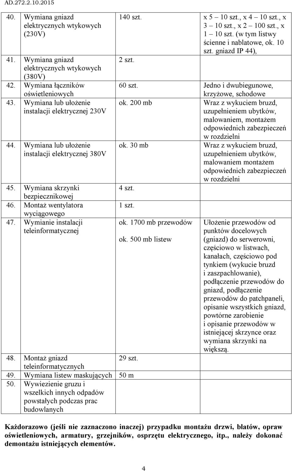 , x 3 10 szt., x 2 100 szt., x 1 10 szt. (w tym listwy ścienne i nablatowe, ok. 10 szt. gniazd IP 44), 2 szt. 60 szt. Jedno i dwubiegunowe, krzyżowe, schodowe ok.