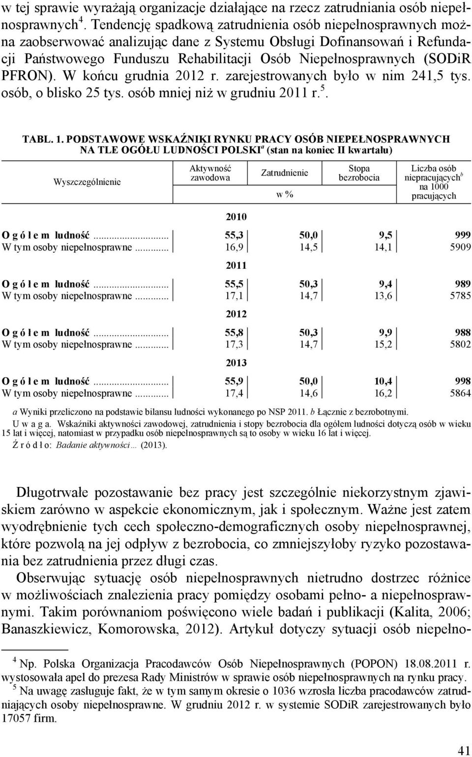 PFRON). W końcu grudnia 2012 r. zarejestrowanych było w nim 241,5 tys. osób, o blisko 25 tys. osób mniej niż w grudniu 2011 r. 5. TABL. 1.