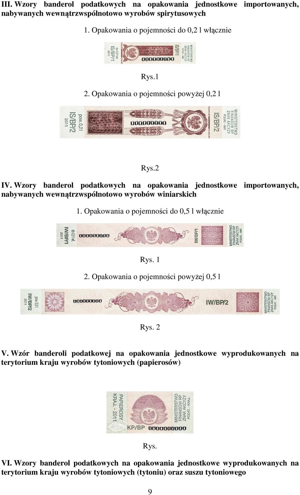 Opakowania o pojemności do 0,5 l włącznie Rys. 1 2. Opakowania o pojemności powyżej 0,5 l Rys. 2 V.