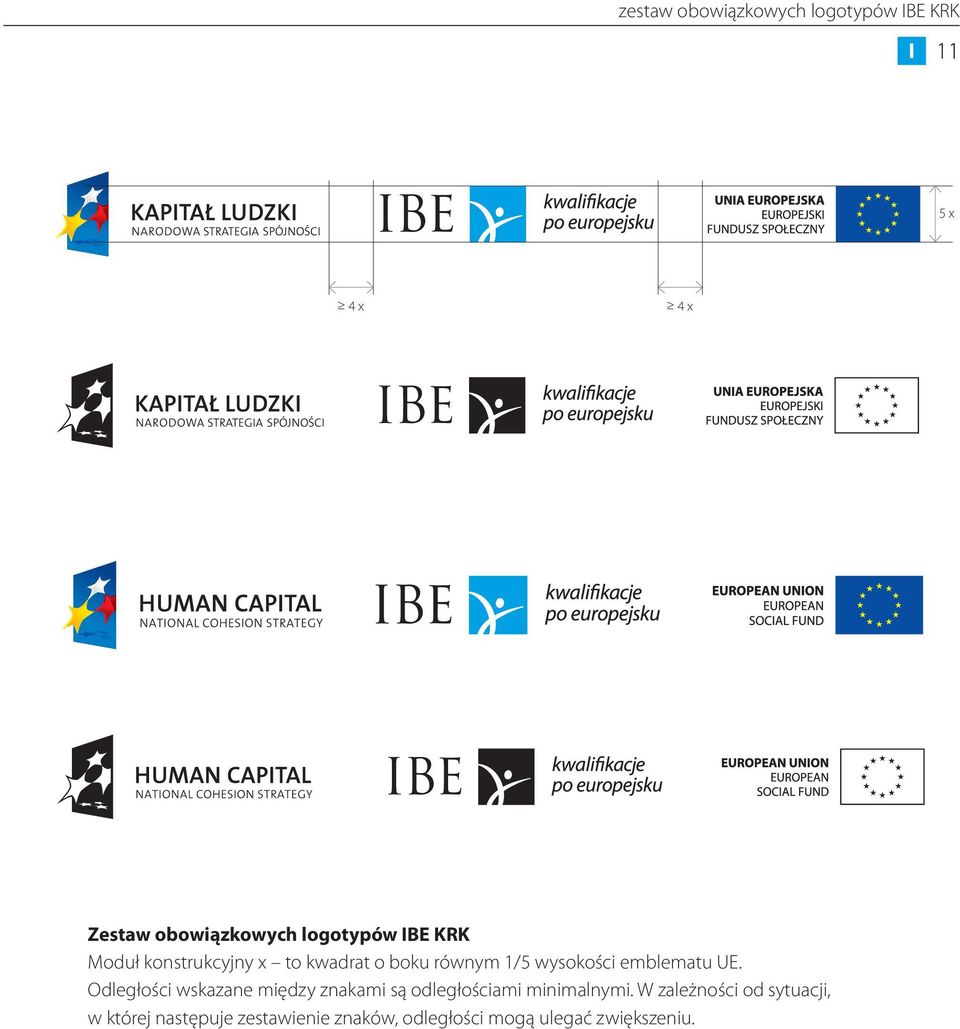 emblematu UE. Odległości wskazane między znakami są odległościami minimalnymi.