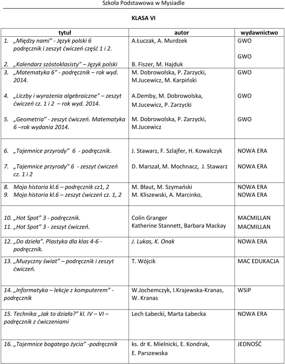 Tajemnice przyrody 6 -. 7. Tajemnice przyrody 6 - zeszyt ćwiczeń 8. Moja historia kl.6 cz1, 2 9. Moja historia kl.6 zeszyt ćwiczeń cz. 1, 2 J. Stawarz, F. Szlajfer, H. Kowalczyk D. Marszał, M.