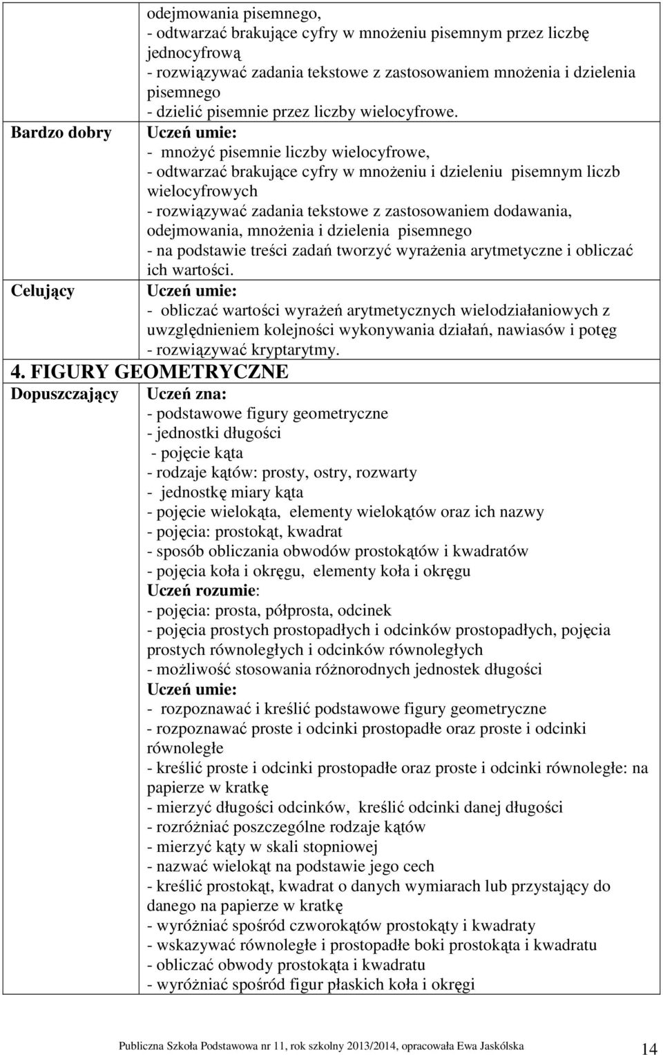 - mnożyć pisemnie liczby wielocyfrowe, - odtwarzać brakujące cyfry w mnożeniu i dzieleniu pisemnym liczb wielocyfrowych - rozwiązywać zadania tekstowe z zastosowaniem dodawania, odejmowania, mnożenia