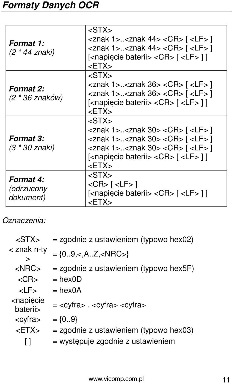 .<znak 30> <CR> [ <LF> ] <znak 1>.