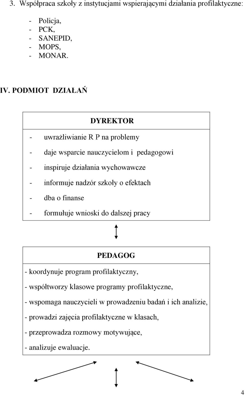 nadzór szkoły o efektach - dba o finanse - formułuje wnioski do dalszej pracy PEDAGOG - koordynuje program profilaktyczny, - współtworzy klasowe