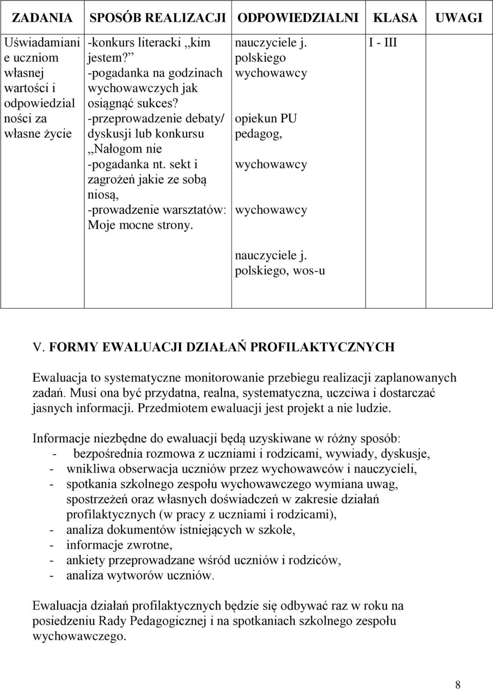 sekt i zagrożeń jakie ze sobą niosą, -prowadzenie warsztatów: Moje mocne strony. j. polskiego opiekun PU pedagog, j. polskiego, wos-u V.