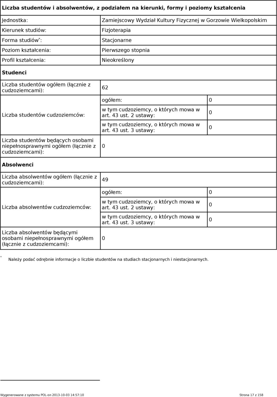 niepełnosprawnymi ogółem (łącznie z Absolwenci Liczba absolwentów ogółem (łącznie z 49 ogółem: Liczba absolwentów cudzoziemców: Liczba absolwentów będącymi